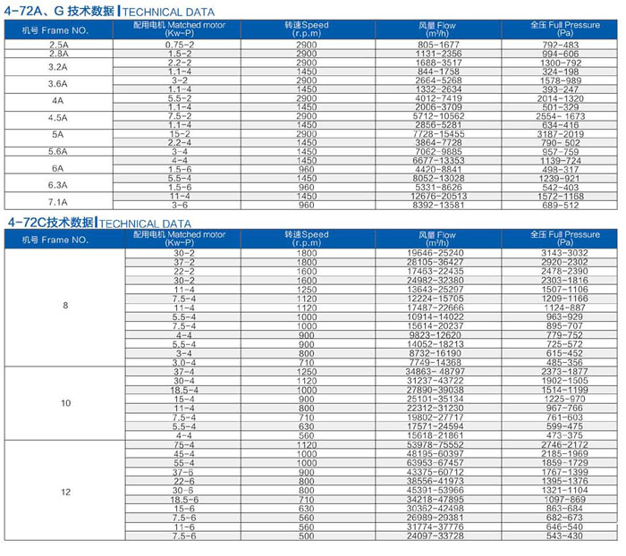 4-72A.G(圖2)